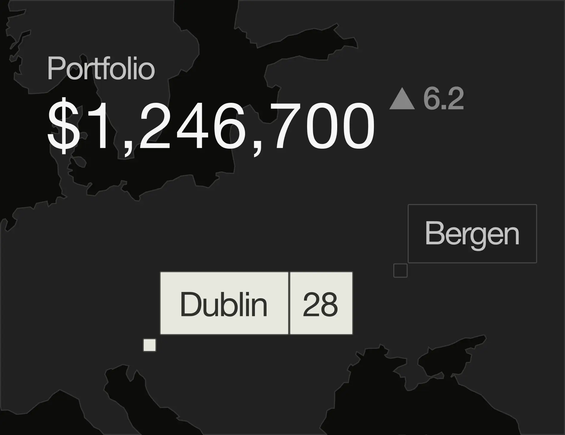 Portfolio dashboard preview.